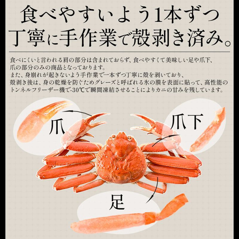 1kg むき身