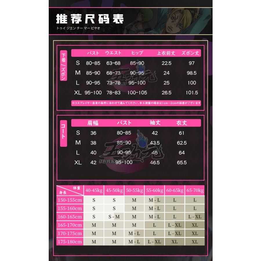 ジョジョの奇妙な冒険