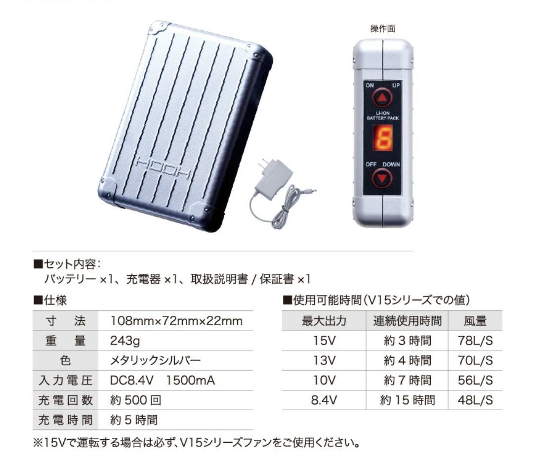 空調