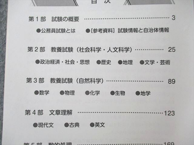 協同出版 公務員試験(教養試験) 福岡県の大学卒業程度(Ⅰ類