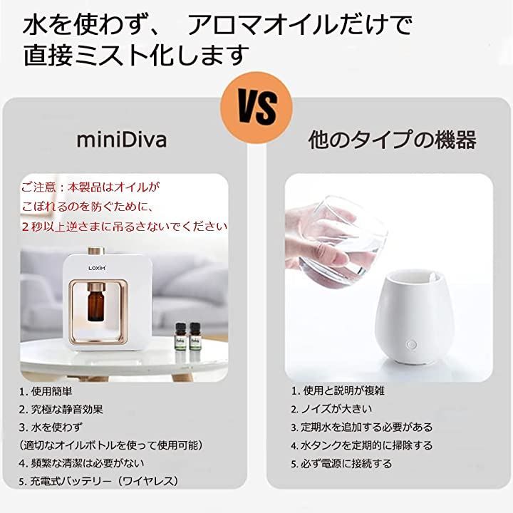 ホワイト