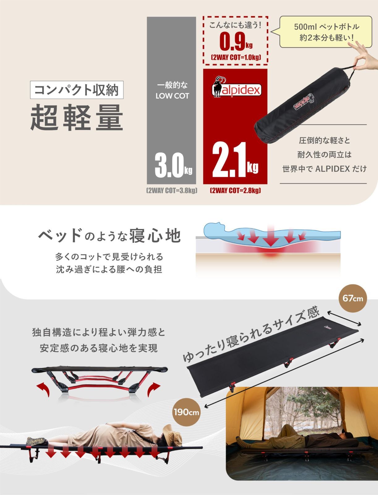 世界最軽量クラス2.1Kg 3分で簡単に組み立て
