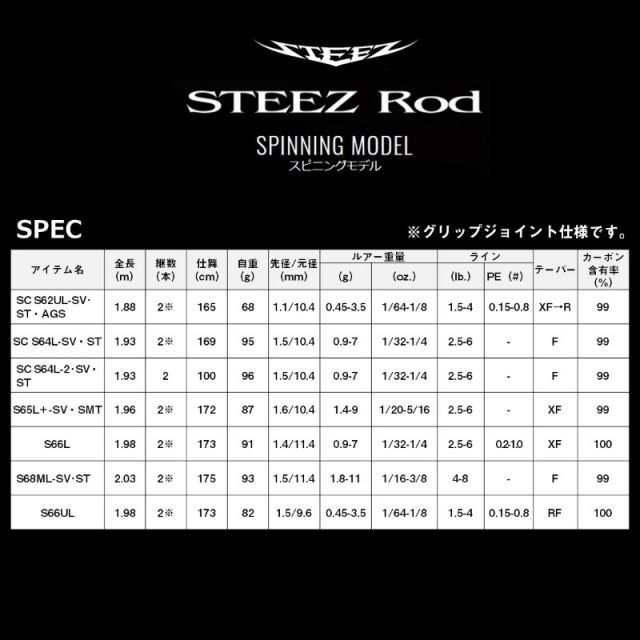 ダイワ　スティーズ　SC S62UL-SV FIRE FLASH　F-SPEC 楽天市場】ダイワ スティーズSC S62UL-SV・ST・AGS ファイヤー