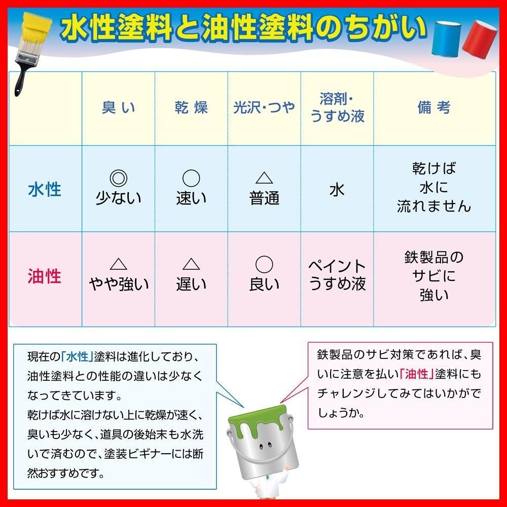 新着商品】水性塗料 4L アーチブラック 日本製 つやけし 水性