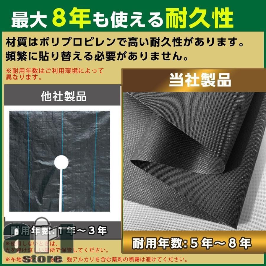 長期間敷き直し不要 不織布