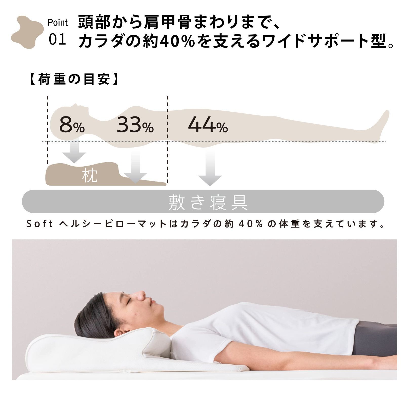 西川睡眠Labo(NISHIKAWA) Softヘルシーピローマット - 寝具