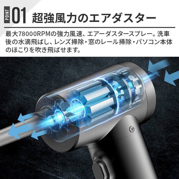 78000RPM強力風速