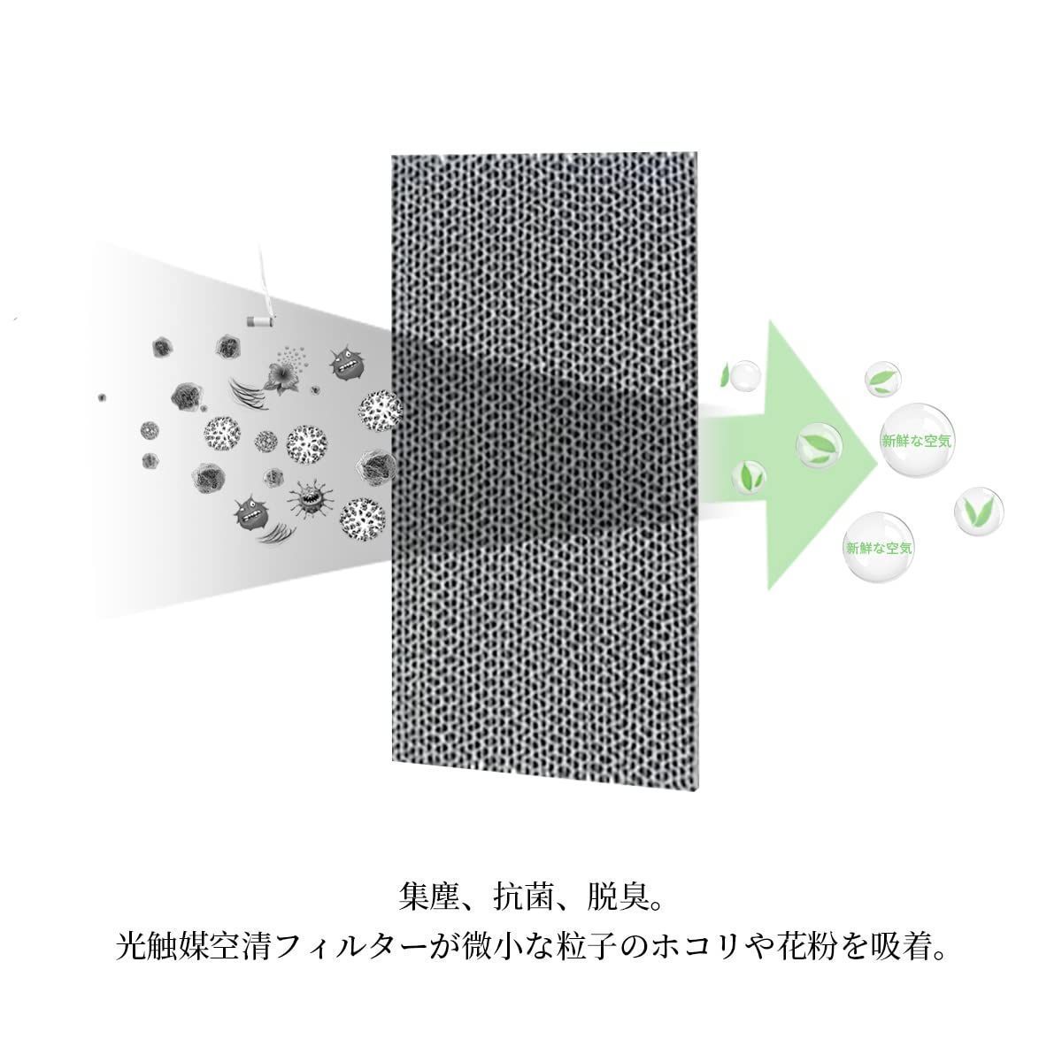 在庫セール】エアコン用交換フィルター（枠なし） 光触媒集塵脱臭