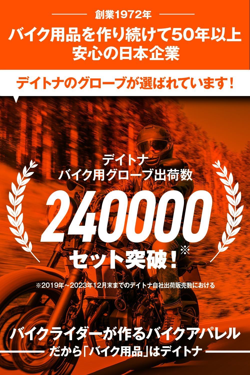 防風 ハードプロテクター
