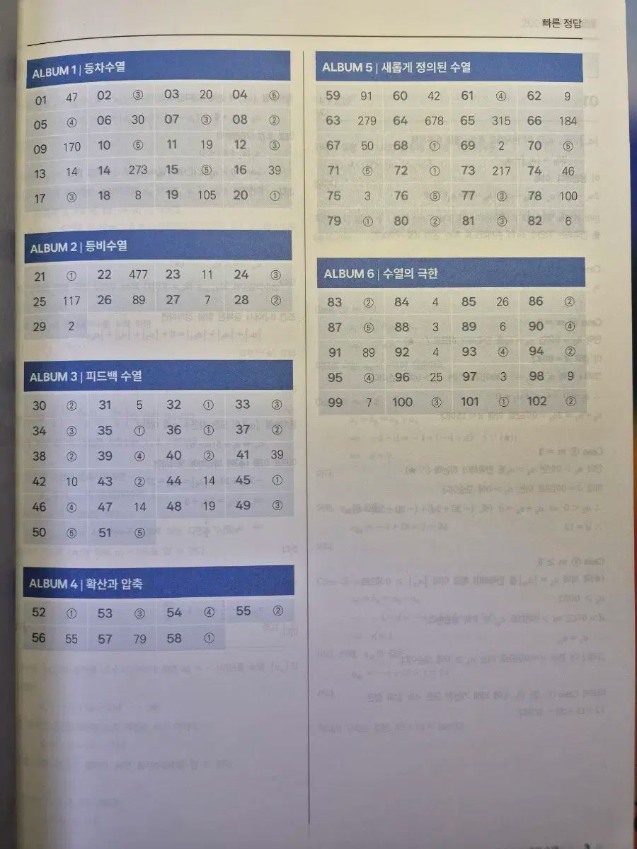 カン チョルジュン