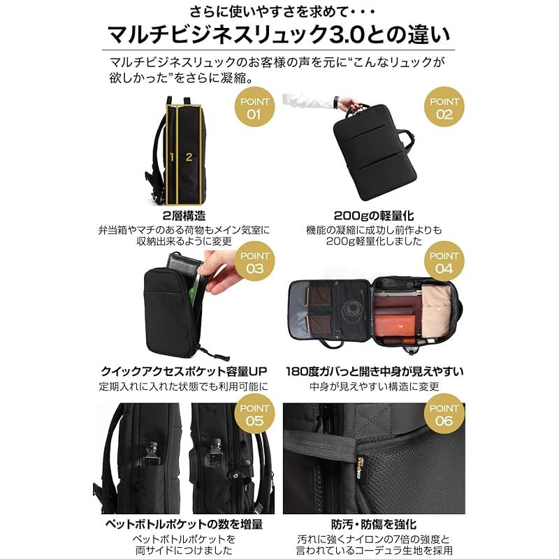 Evoon マルチビジネスリュック4.0 メンズ ビジネスリュック 35L 大容量 旅行バック 拡張機能 撥水加工 USB 15.6インチ ブラック 0