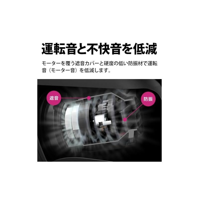 ラクティブエア