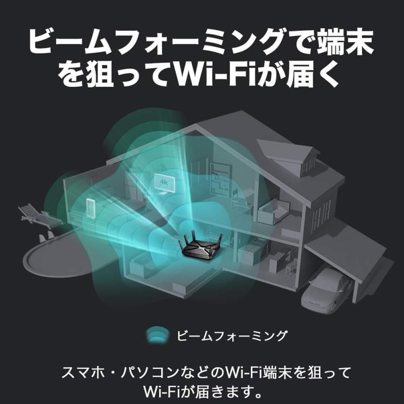 無線LAN