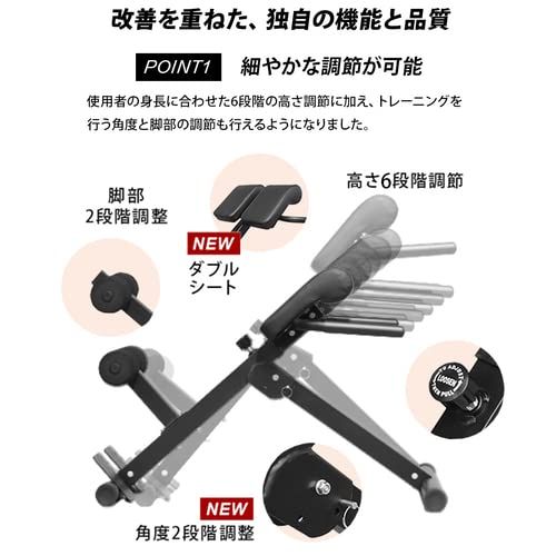 側腹筋
