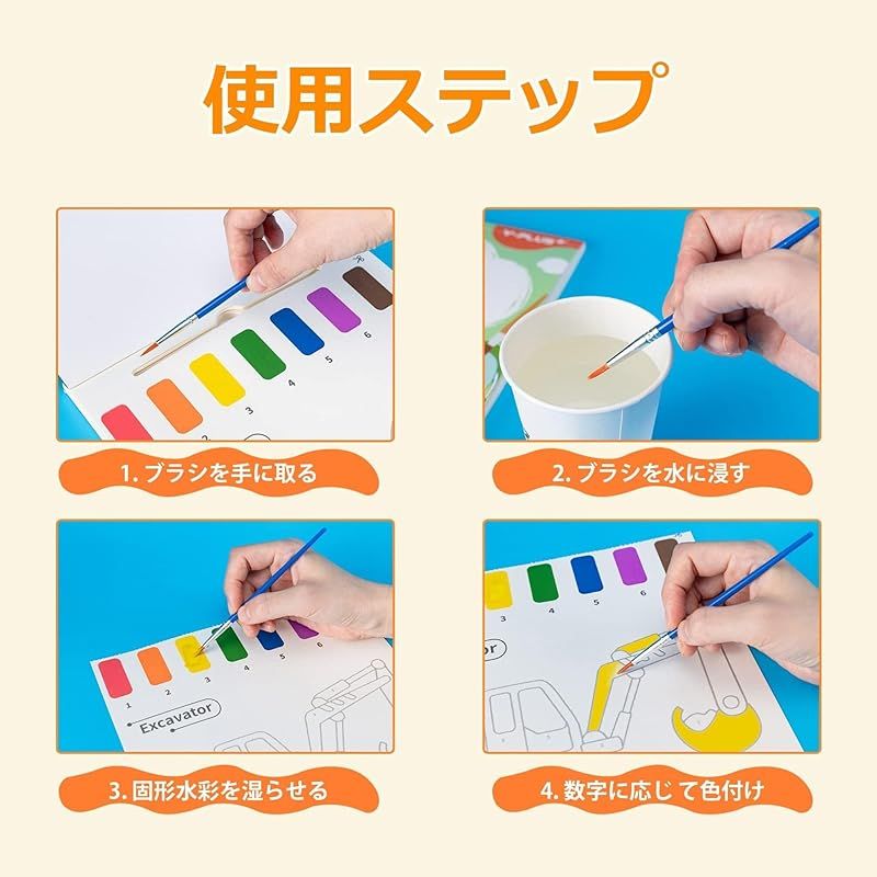 YPLUS 幼児向け水塗り絵 1-3歳 2-4歳の子供用水彩画用紙 何回でもぬれる塗り絵 筆付きの絵画手工芸ギフト 昆虫 1