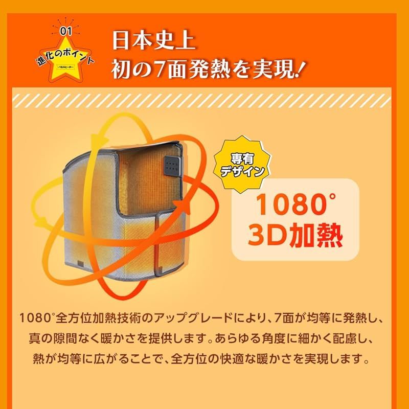 薄型 全方向暖房