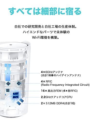 2.)AXE11000規格 2ユニット TP-Link WiFi 6E ルーター メッシュWi-Fi