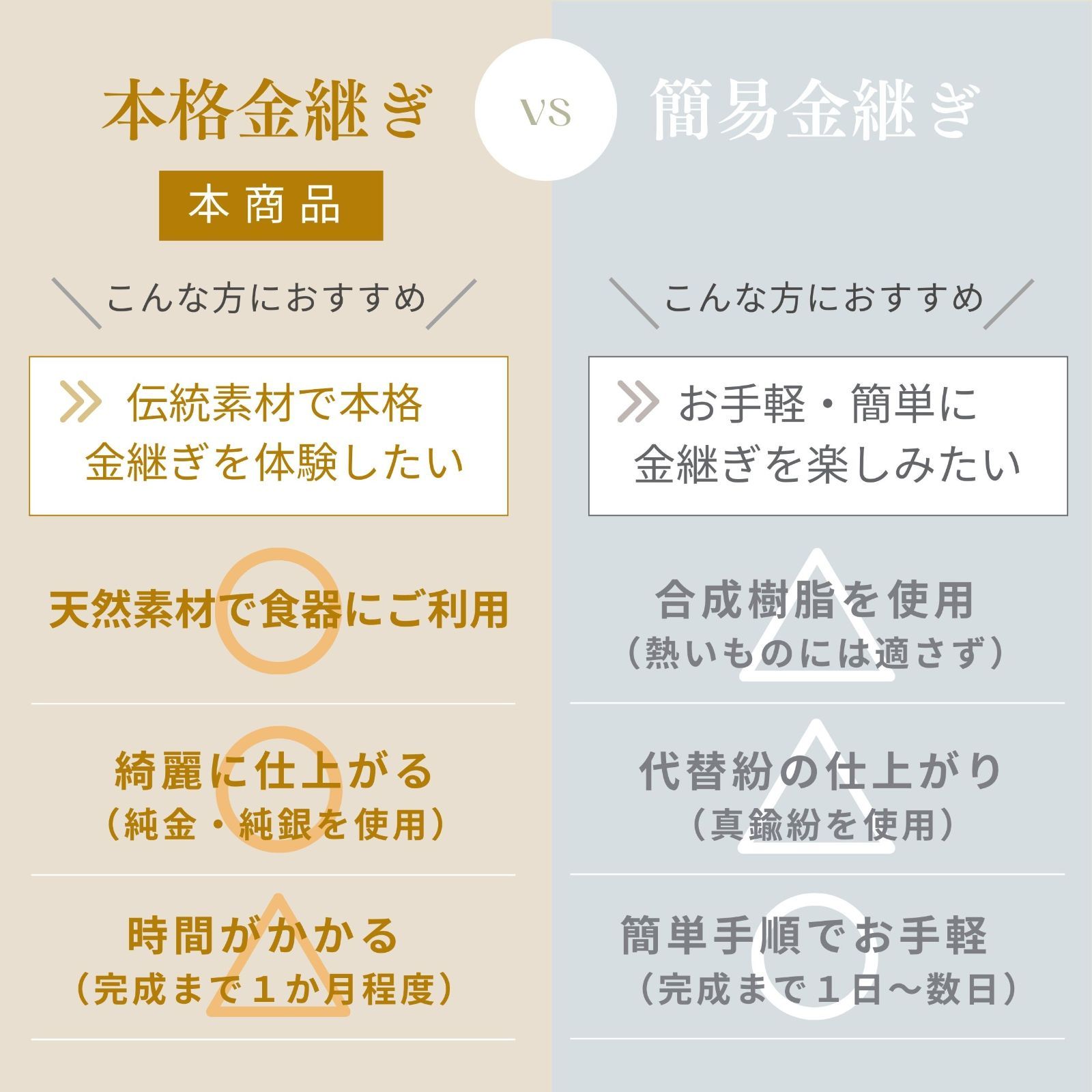 金継ぎセット にも分かりやすい丁寧マニュアル付き
