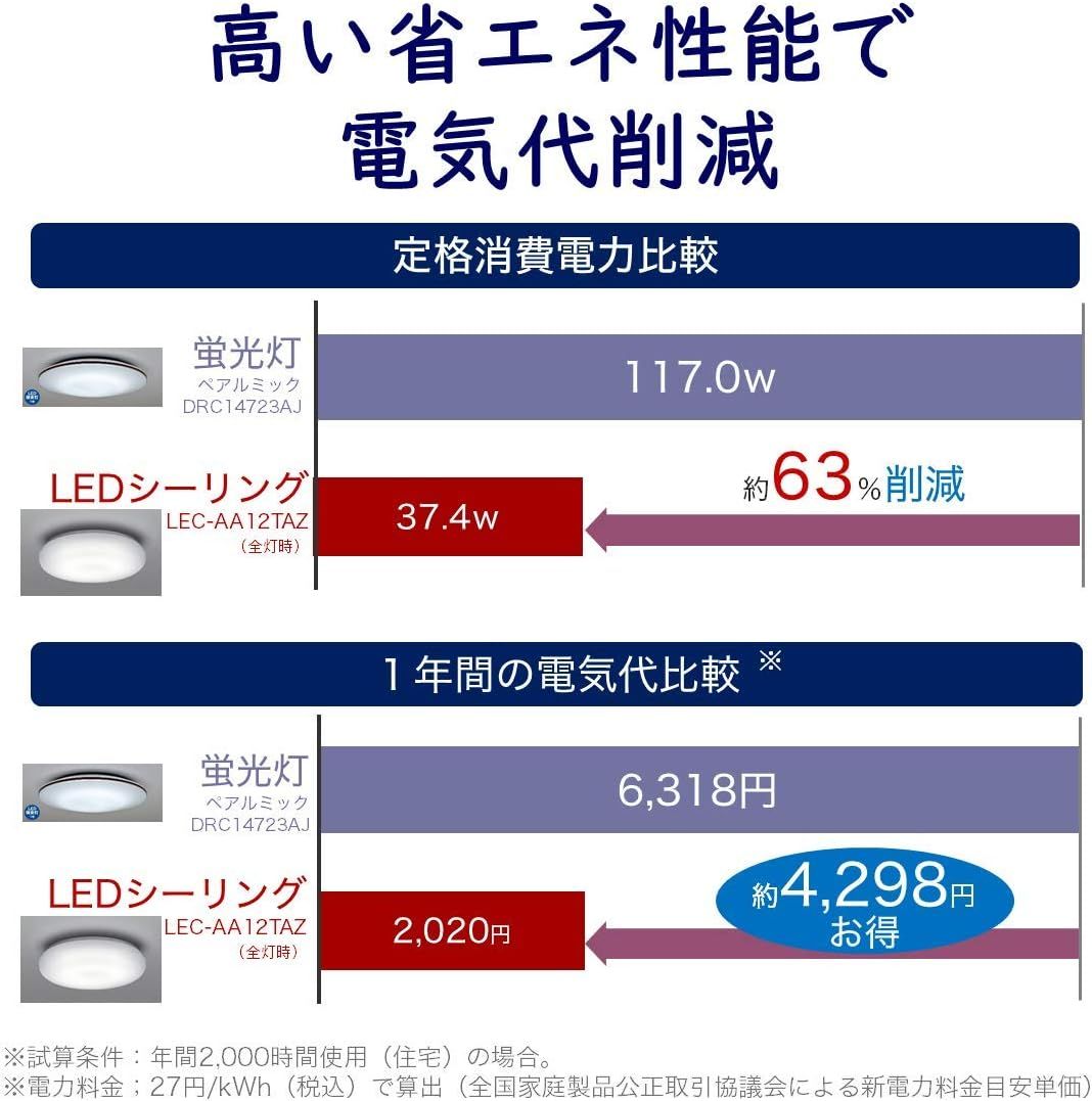 薄型