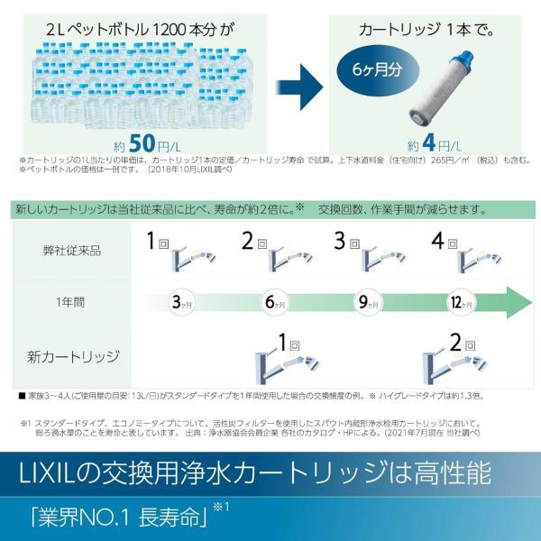 リクシル LIXIL 浄水器内蔵型タイプ　ハンドシャワー付シングルレバー混合水栓 イナックス INAX  RJF-971Y