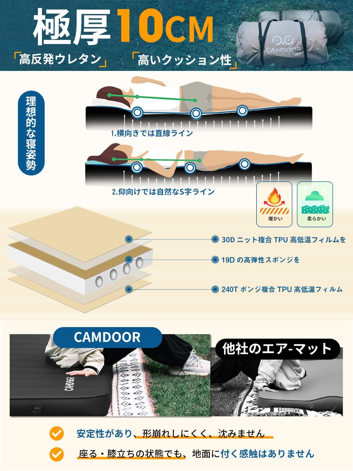 四季使用 インフレータブルバッグと収納バッグ付属