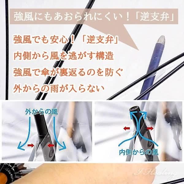 折りたたみビニール傘 透明レッド