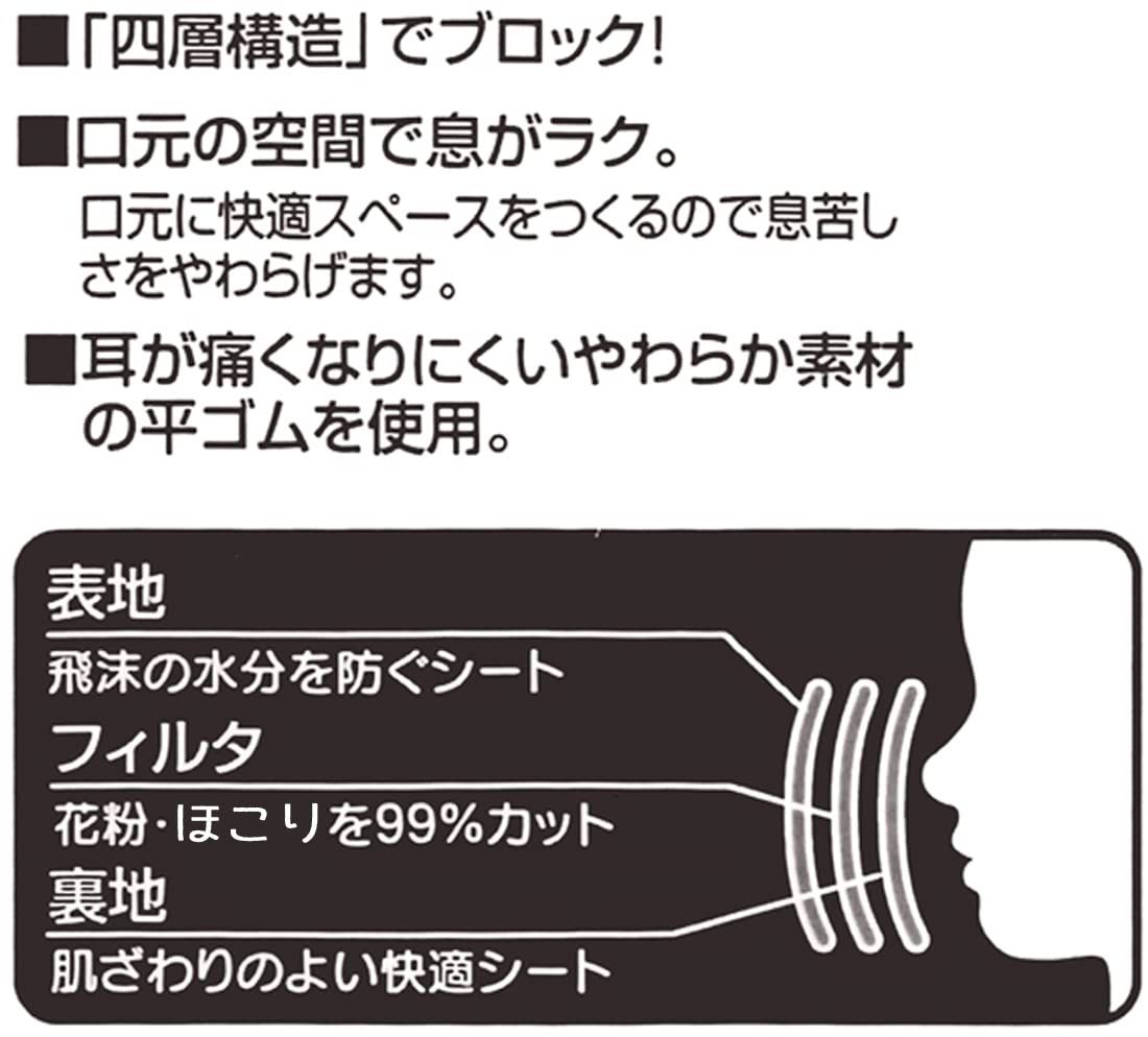 99% カット スケーター 不織布 プリーツ マスク エンボス 10枚 入り 大人 用 MSKPE4 スケーター キティ ハローキティ キティちゃん 女の子スケーター (skater) 不織布 マスク 普通サイズ 四層構造 ハローキティ サンリオ 10枚入 M