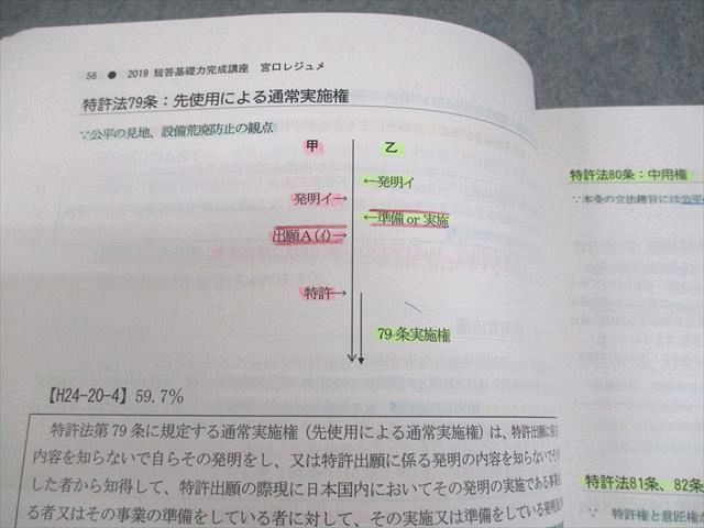 LEC東京リーガルマインド 弁理士 2019 短答基礎力完成講座 宮口  