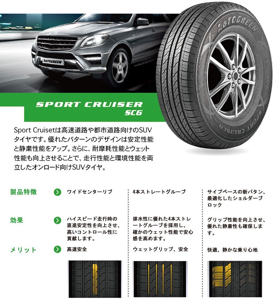 CRUISER