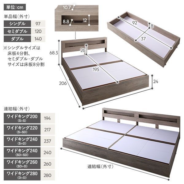 3ゾーンポケットコイルマットレス付