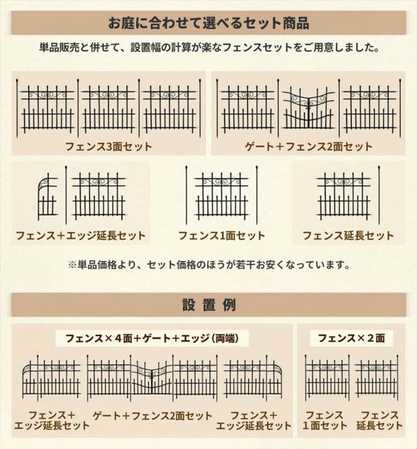 ガーデンガーデン 門扉付きの柵が作れるロゼッタシステムフェンス