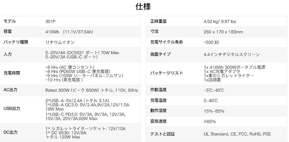 ✨地震・災害の備えに✨ポータブル電源 416Wh 112500mAh300W⭐️ - メルカリ