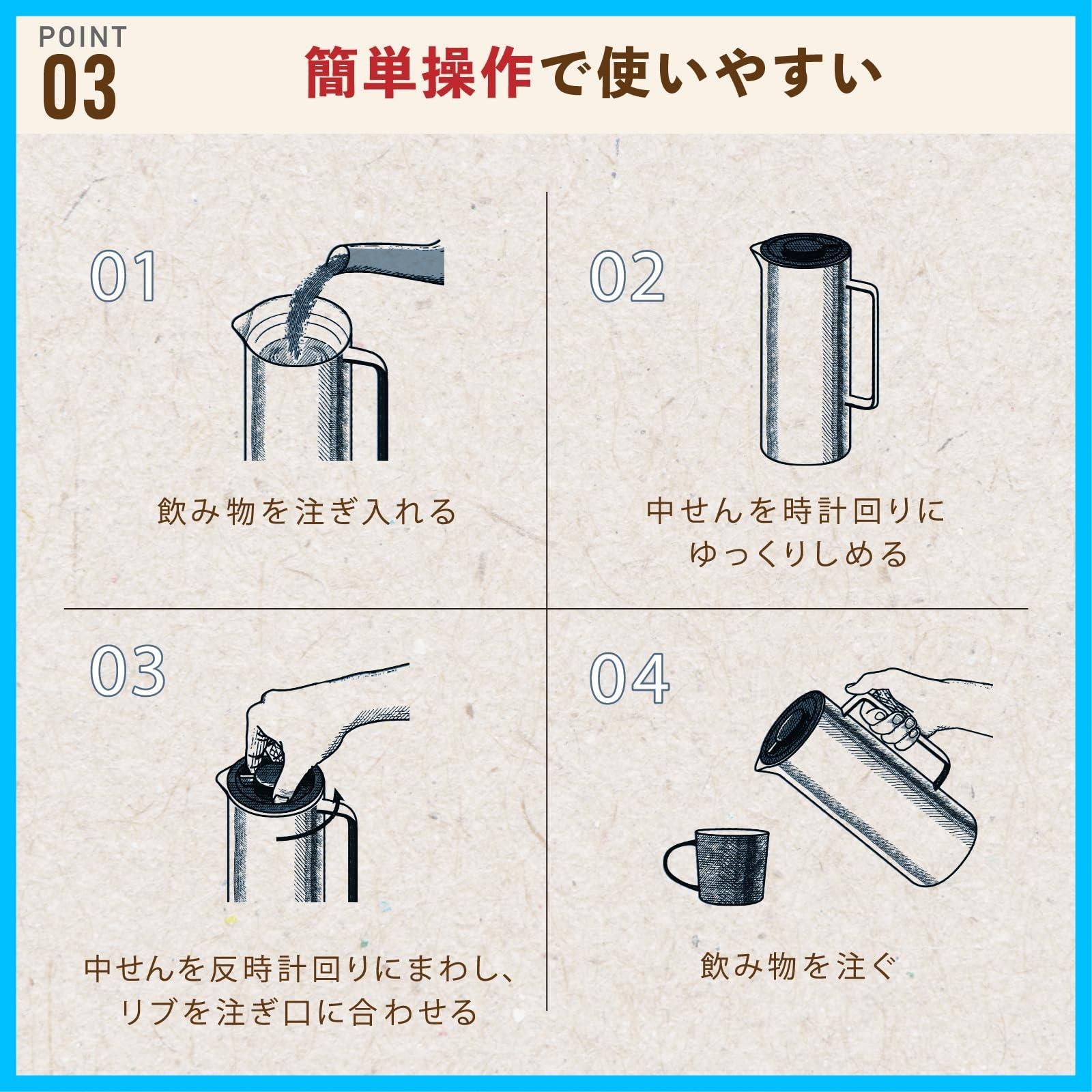 レッド AHW-100