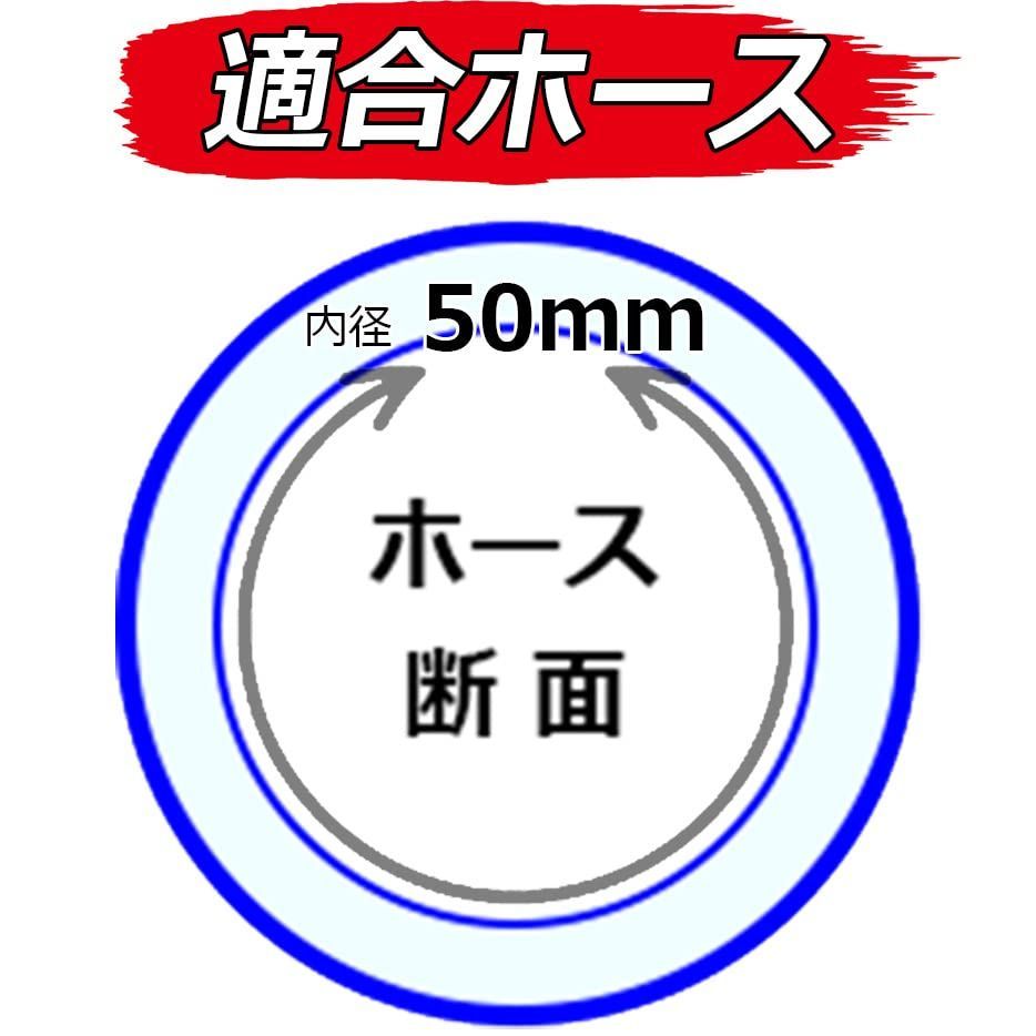 50mm セフティー3 散水ノズル ロング 50MM PS-50 - わくwakuショップ