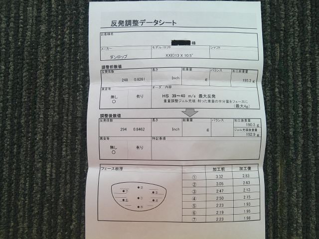 高反発加工|Miyazaki AX-3|S|10.5