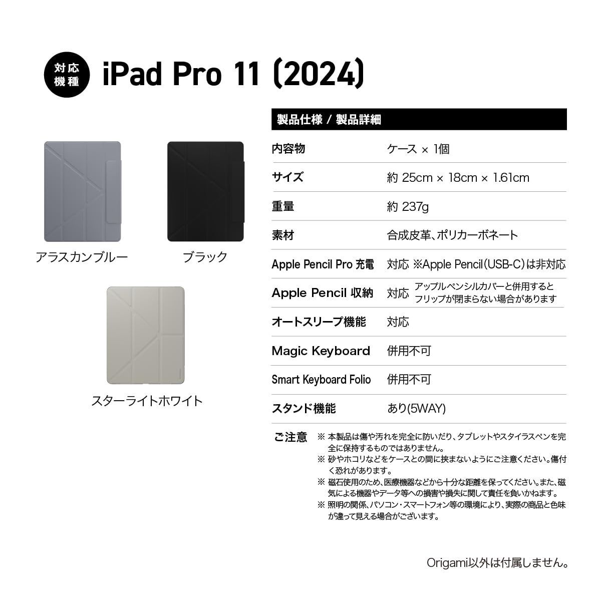 Pro 2025