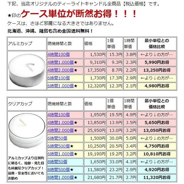 メルカリShops - 100個 (x 1) ティーライトキャンドル アルミカップ 燃焼 約4時間 10