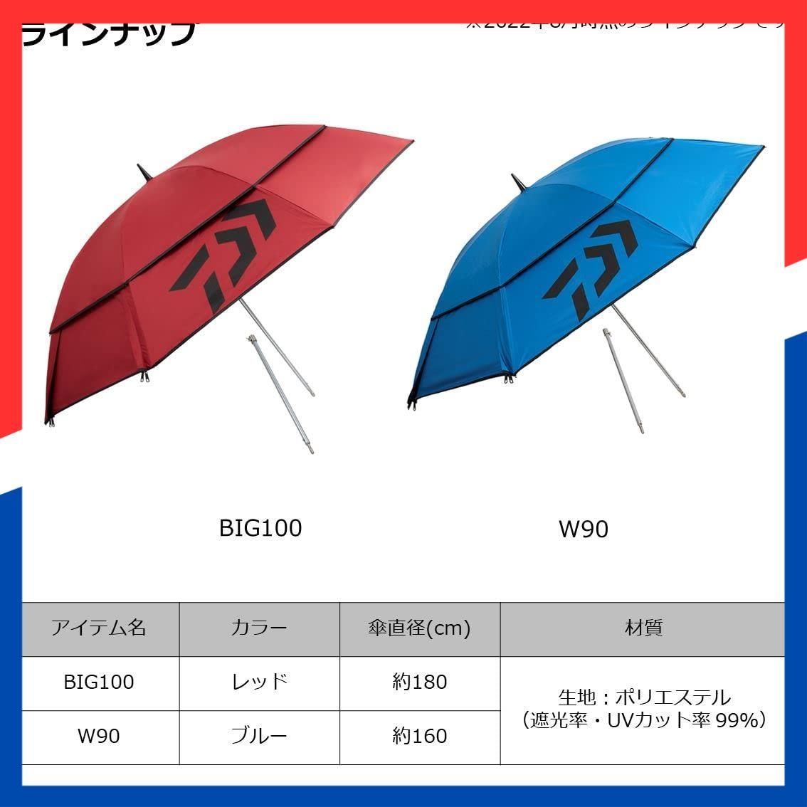 数量 DAIWAへらパラソルW90