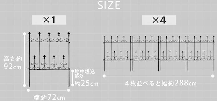 送料無料アイアンフェンス４枚組（ミニタイプ）間仕切り ガーデン