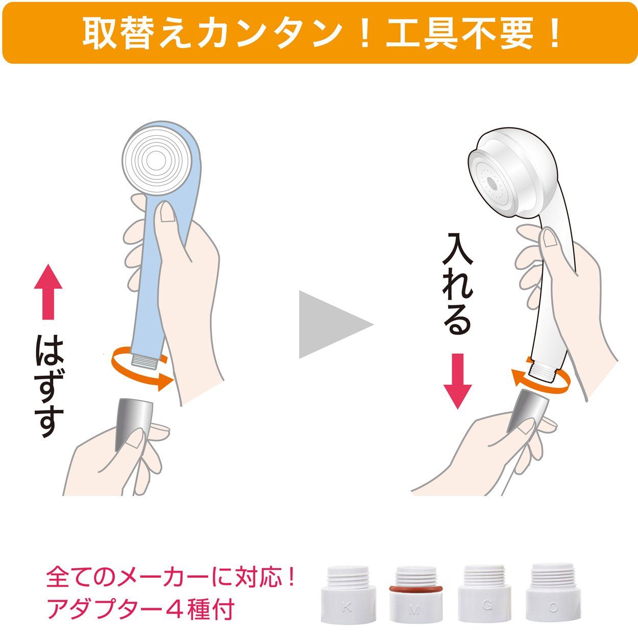 ビタミンCシャワー