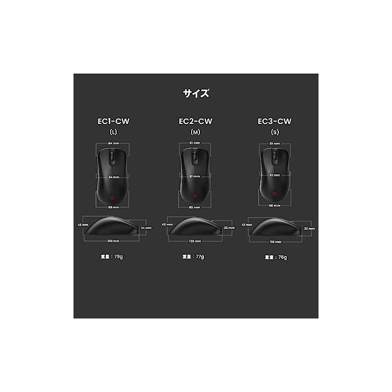 ZOWIE