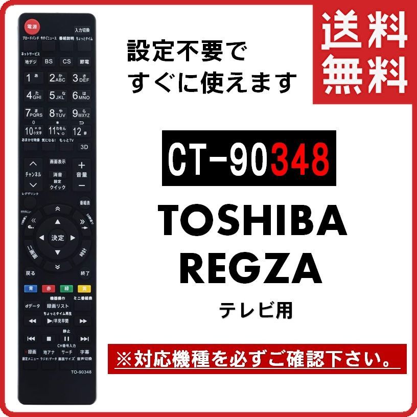 東芝　レグザ　22RE1