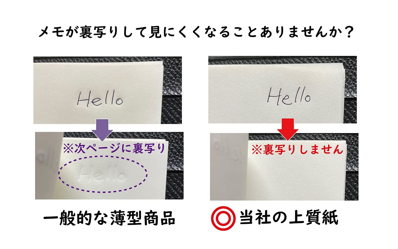 人気商品】スケジュール 6穴 ウィークリー 「今すぐ始められる」 週間 日付なしタイプ システム手帳 バイブルサイズ リフィル 大容量90週分 手帳 リフィル 2023 2024 WBway A6 メルカリ