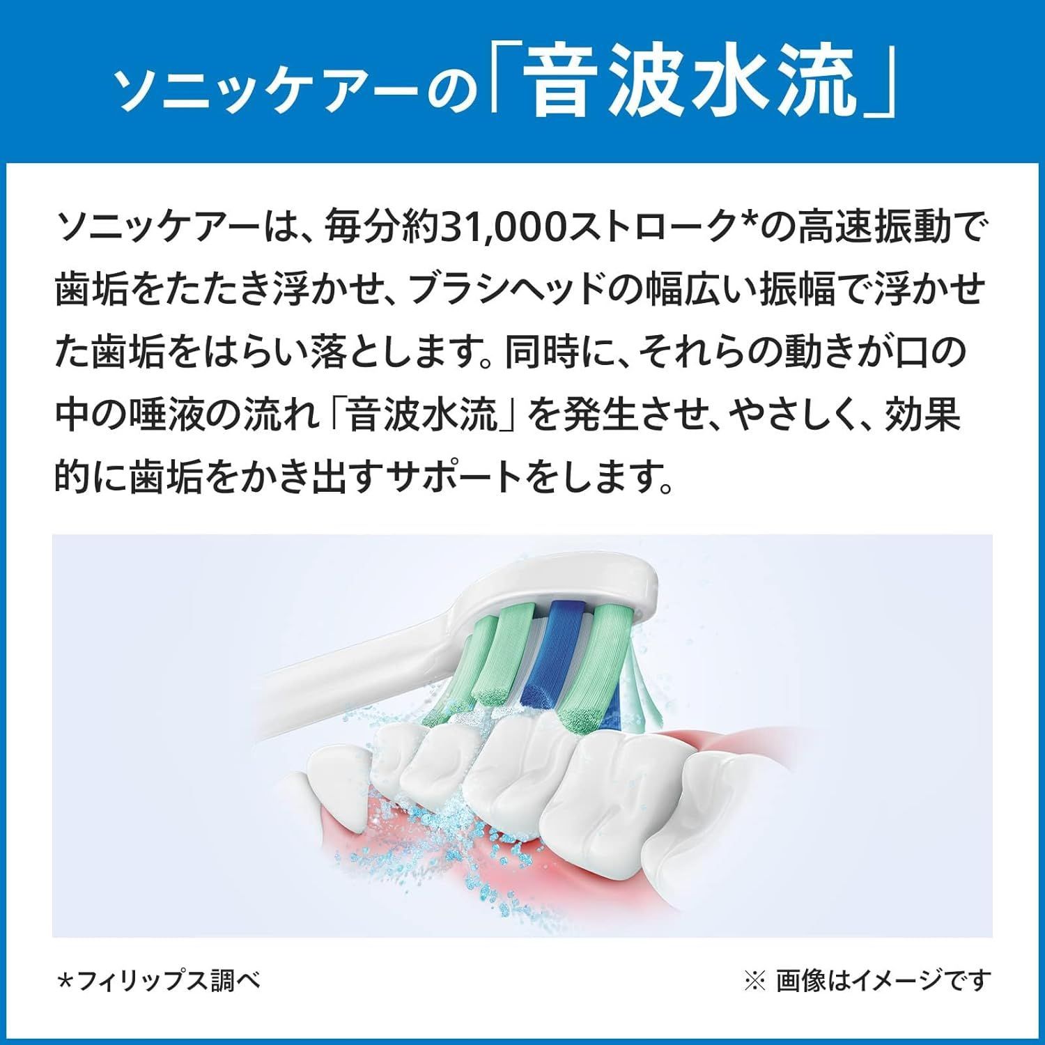 PHILIPS シュヴィッツィゲ フィリップス ソニッケア HX3672/23 3100