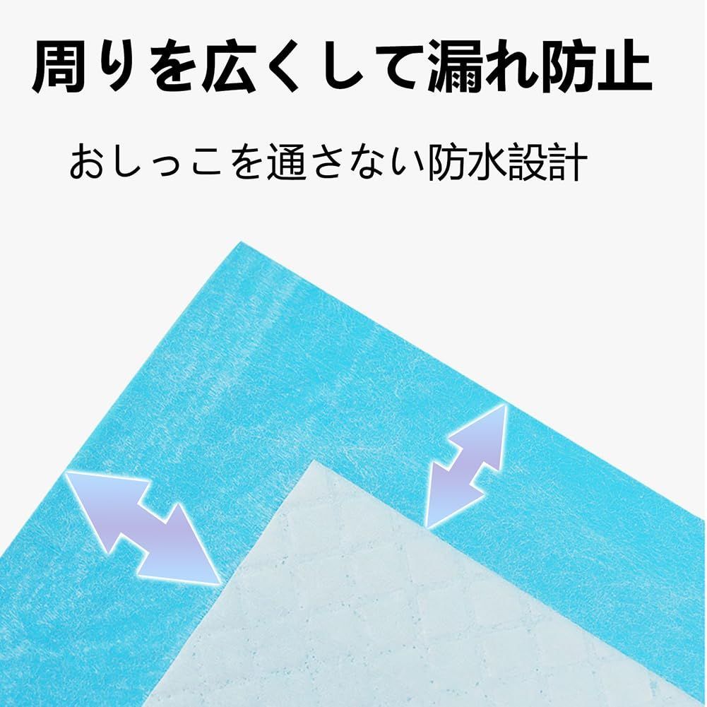 超薄型