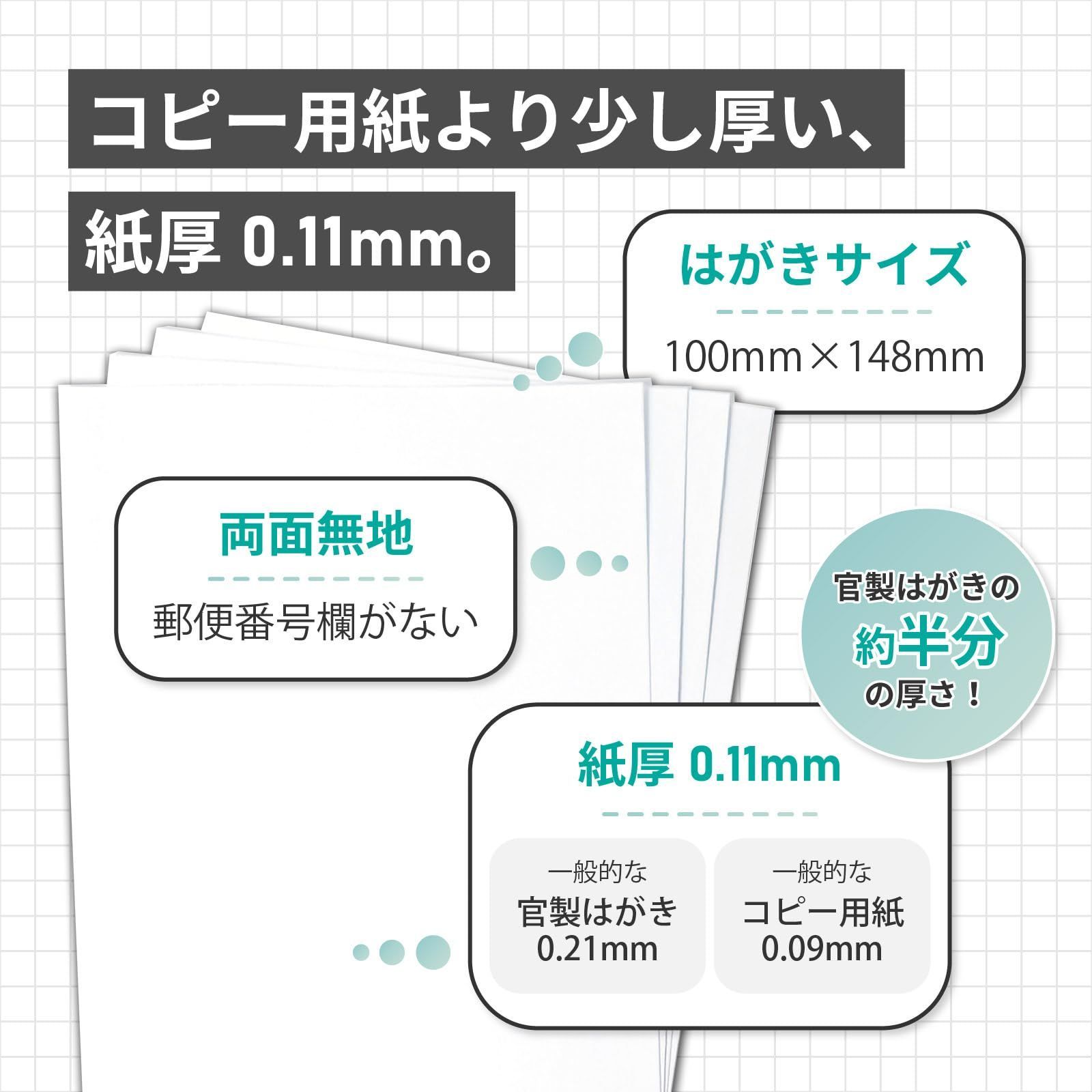 100X150mmはがきサイズ・薄型厚み:1mm以下・約400枚 100X150mmはがきサイズ・薄型厚み:1mm以下・約400枚 100X150mm