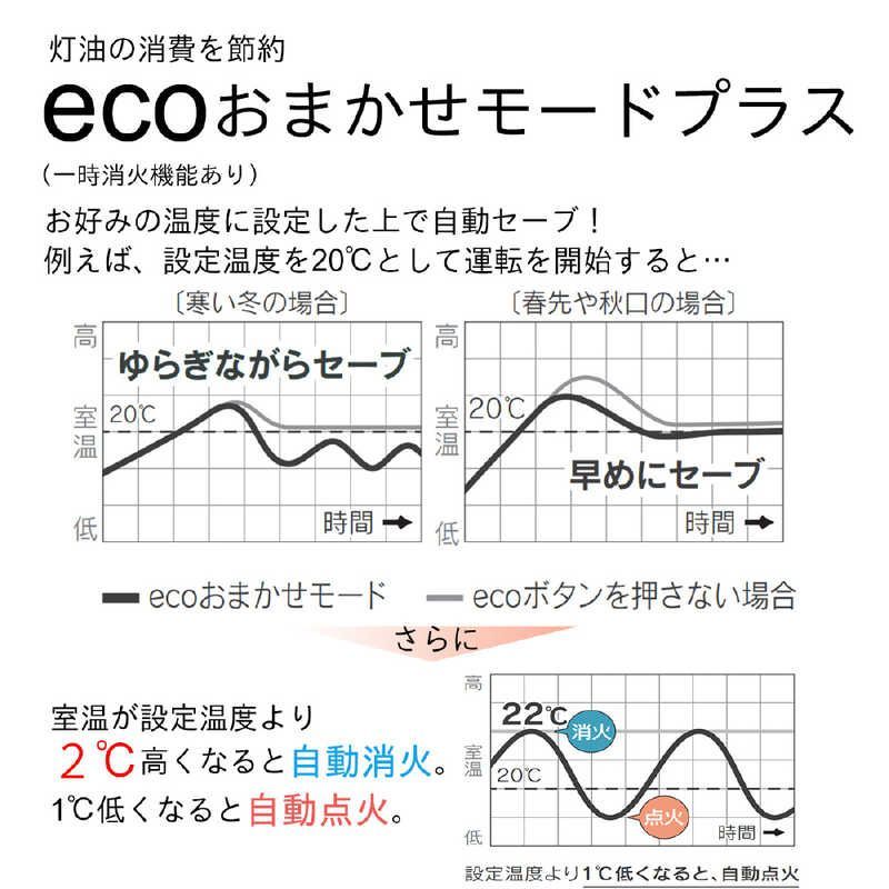 石油ファンヒーター