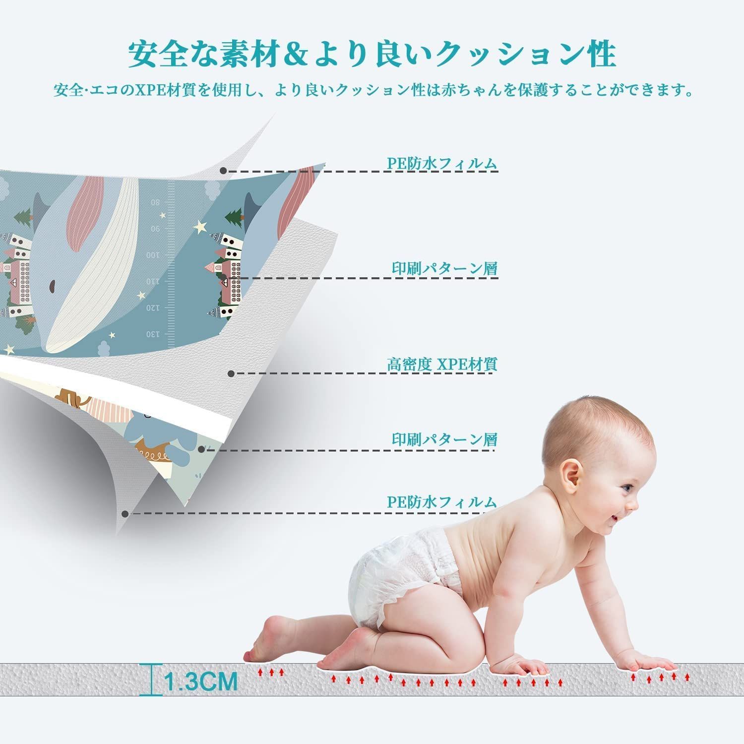 ベビーマット 200x180x極厚1.3cm 赤ちゃん プレイマット バージョン