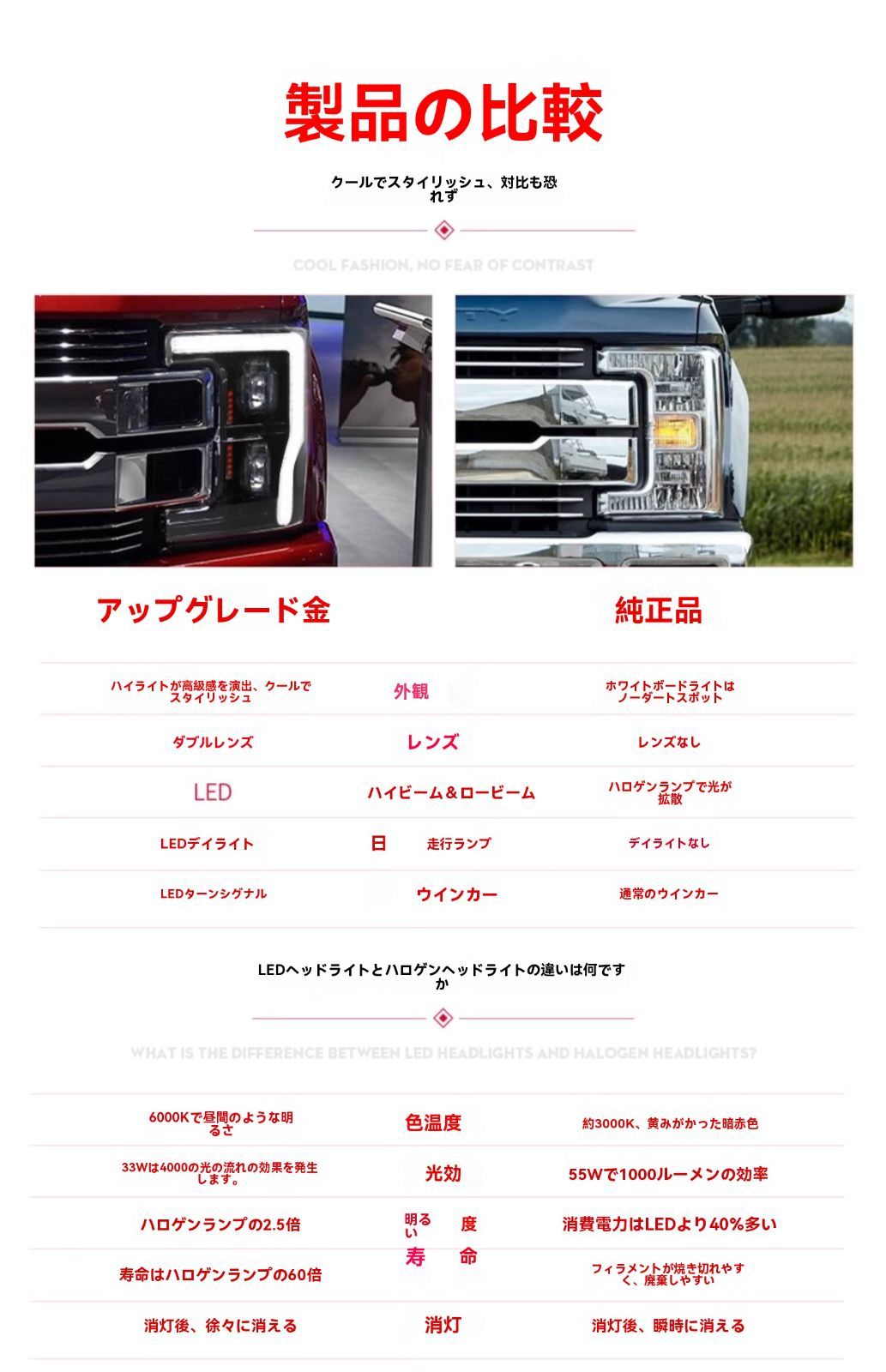 光導デイライト ウィンカー