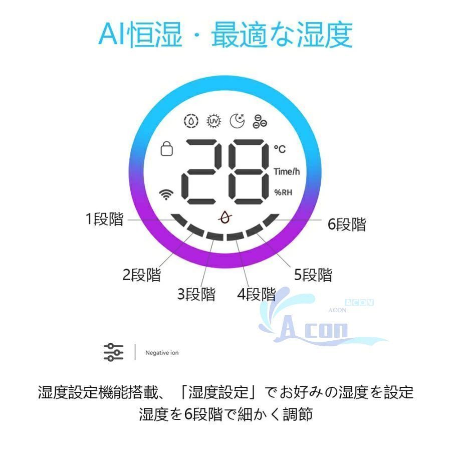 上部給水